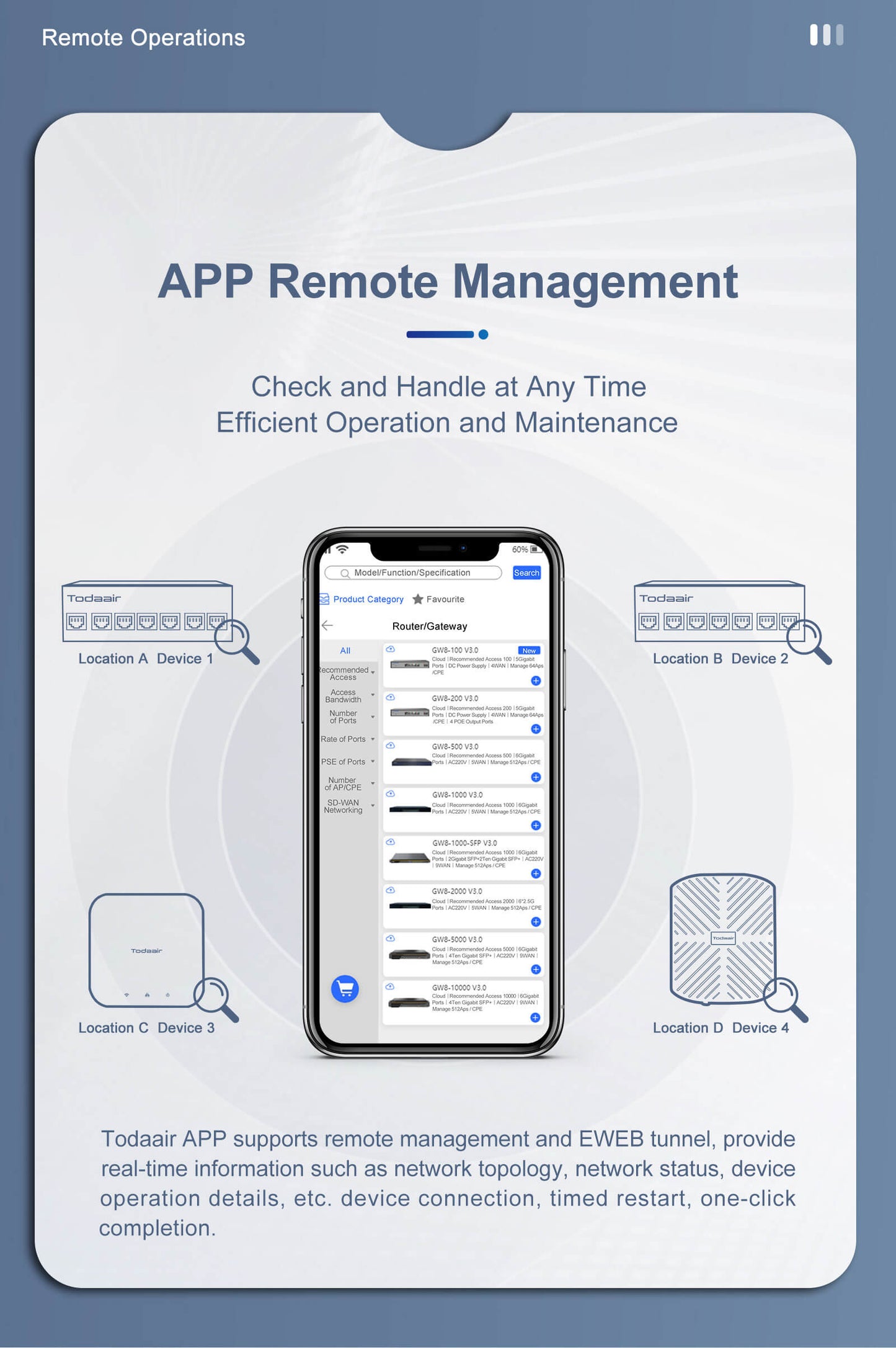 APP remote management