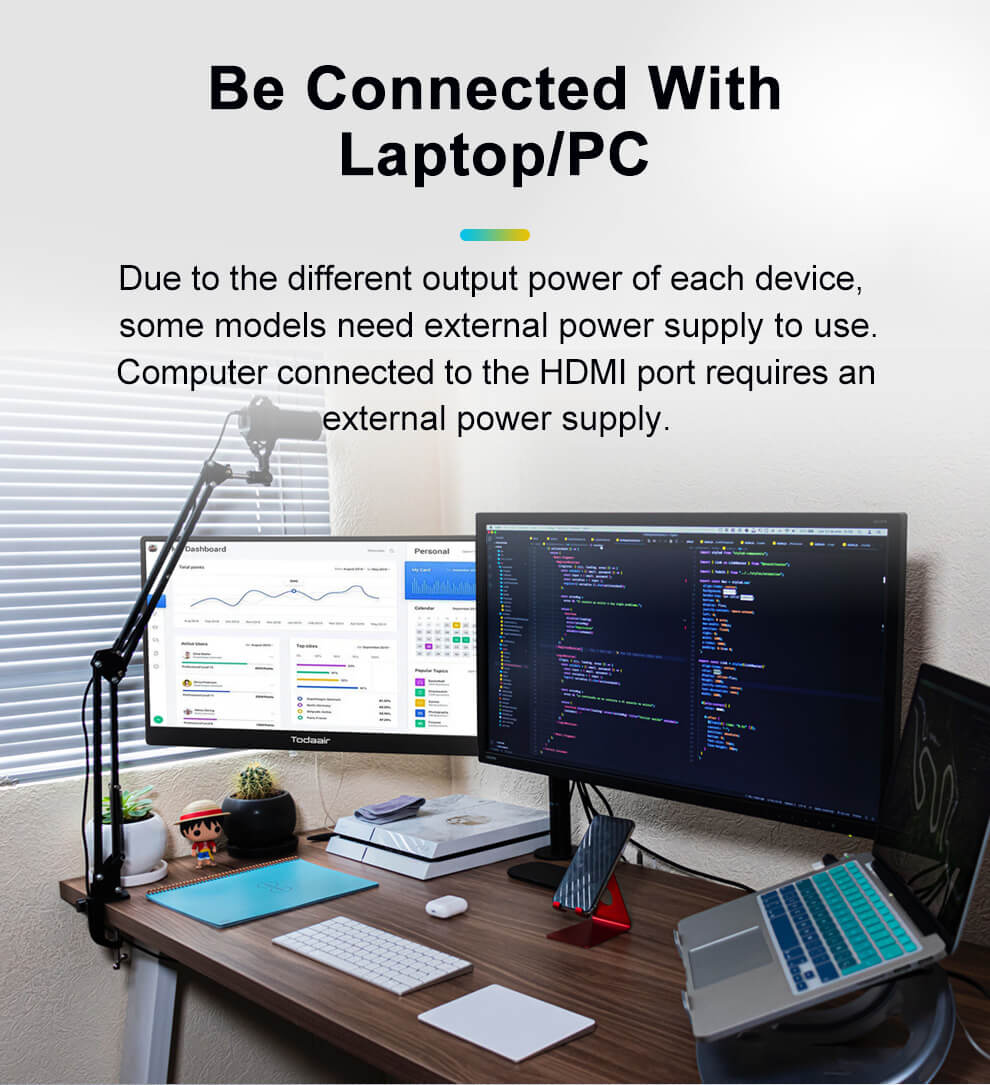 support HDMI,type C