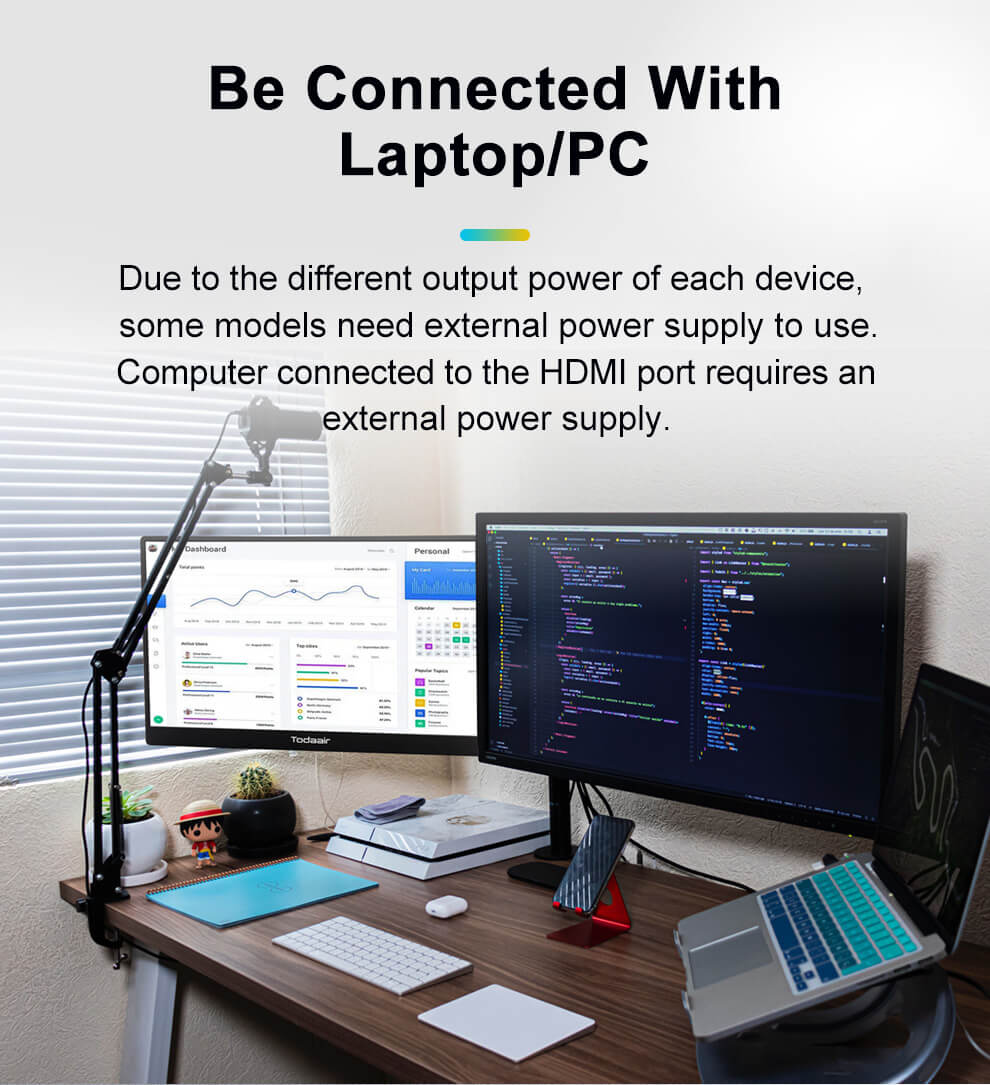 support HDMI，type C