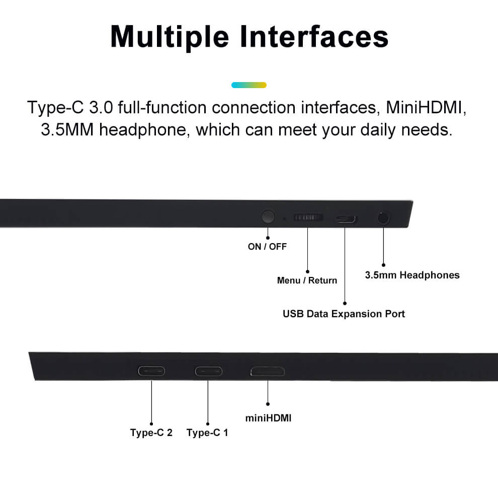 multiple interface as HDMI,USB,type c