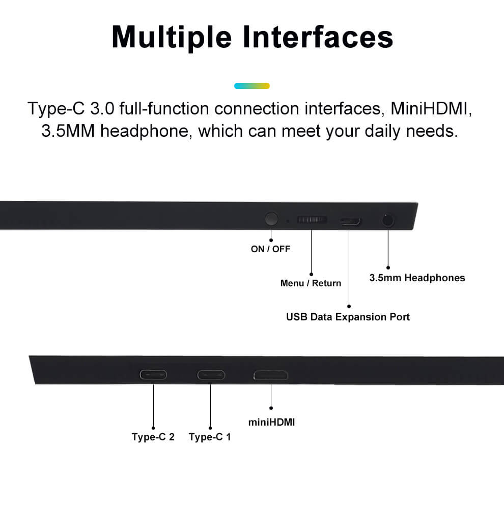 multiple interface as HDMI，USB，type c