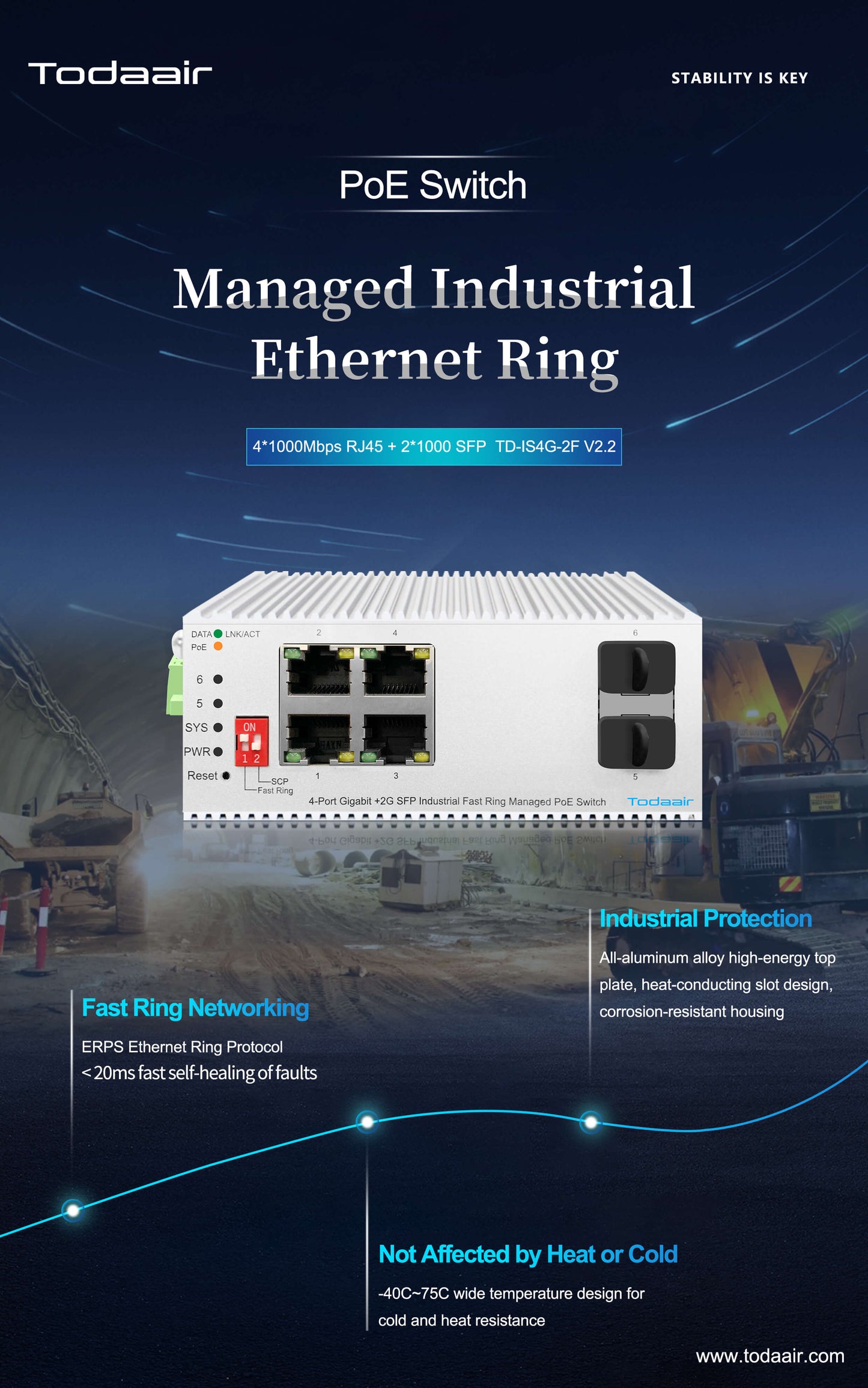 TD-IS4G-2F V2.2 Todaair POE Industrial Ring Network Switch