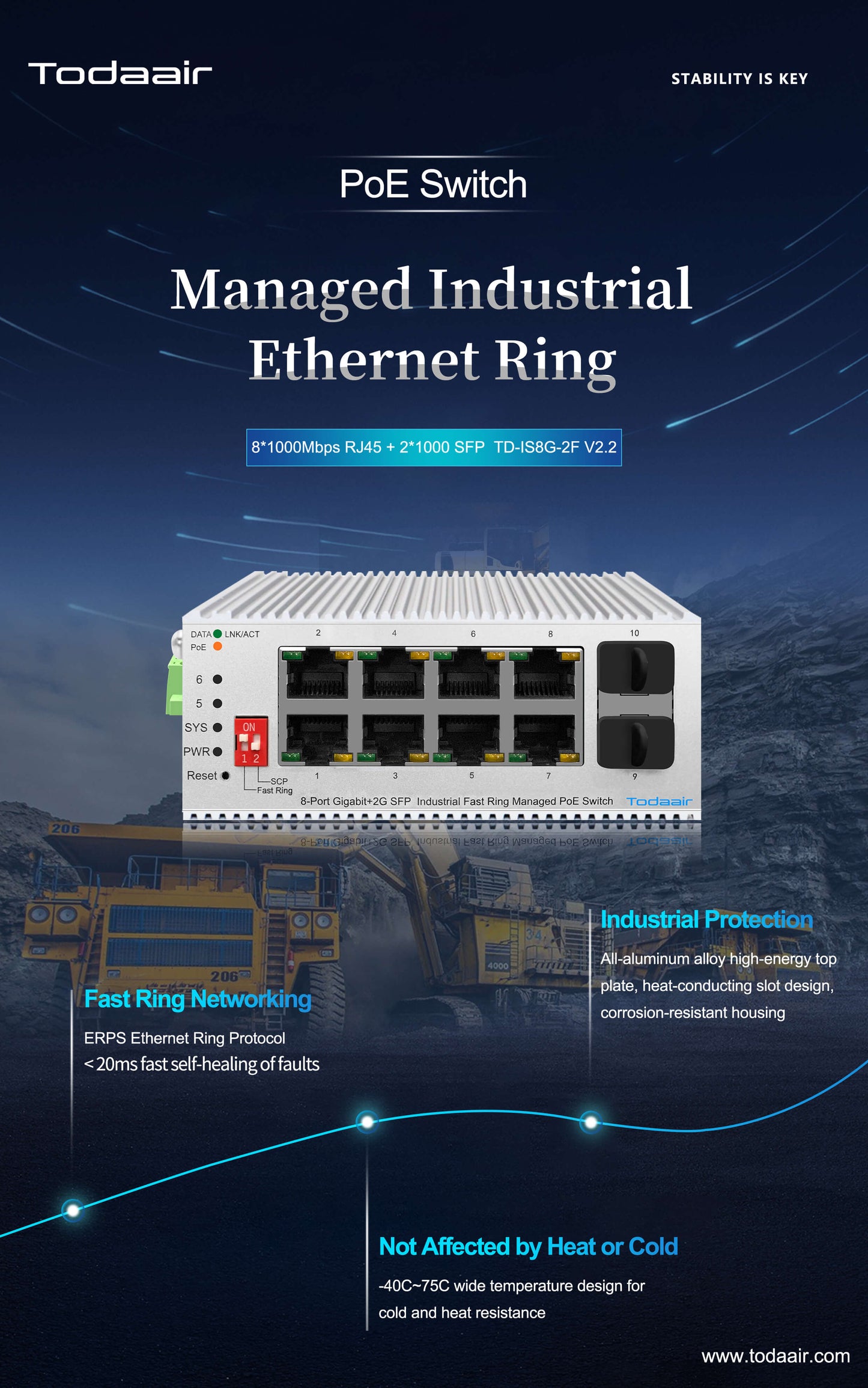 TD-IS8G-2F V2.2 Todaair POE Industrial Ring Network Switch